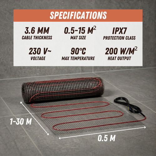 Ryxon HM-200-XX elektriskais apsildes paklājiņš grīdas apsildei, 200 W/m²