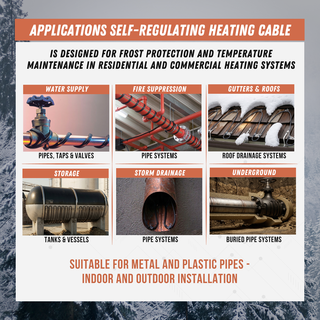 Assembled self-regulating heating cable Ryxon